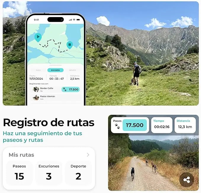 Kolyy series 2 /  Collar Localizador GPS para Perros.