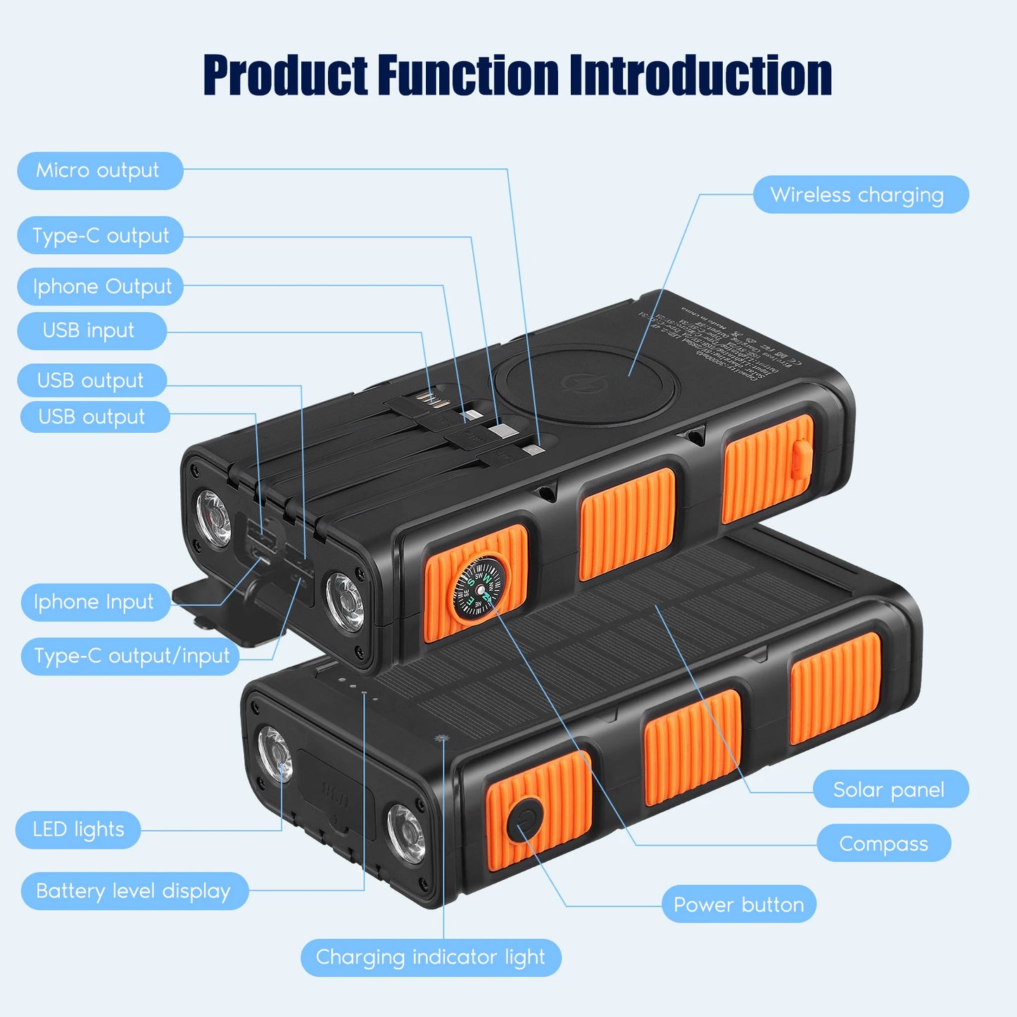 Power Bank 30000mAh Portable / Panel Solar.