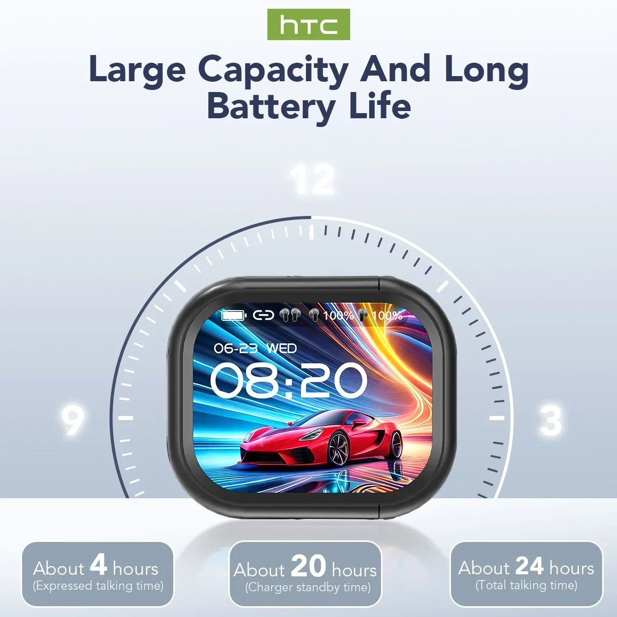 【HTC NE20】Bluetooth V6.0 / Traductor de Inteligencia Artificial (IA)