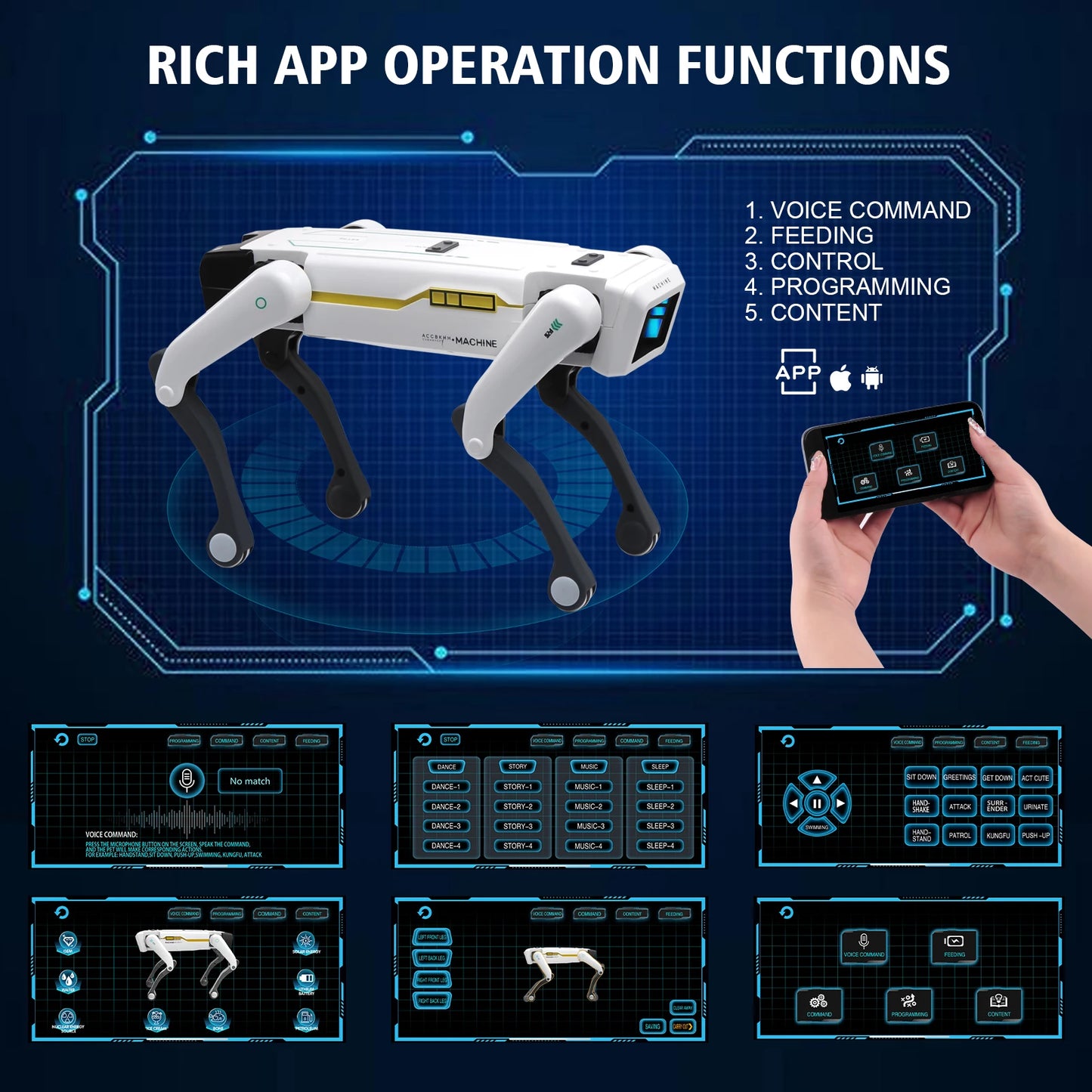 Perro Robot inteligente RC / Control remoto Por IA.