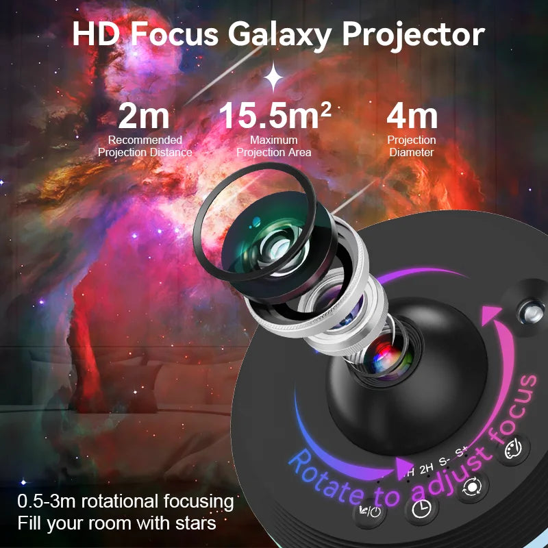 Proyector de Galaxia HD /13 Proyecciones, Diseño Espacial Giratorio.