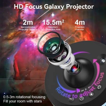 Proyector de Galaxia HD /13 Proyecciones, Diseño Espacial Giratorio.
