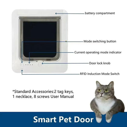 Puerta Inteligente para Gatos con Collar, Detección Automática / Activación por Collar.