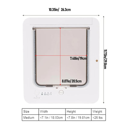 Puerta Inteligente para Gatos con Collar, Detección Automática / Activación por Collar.