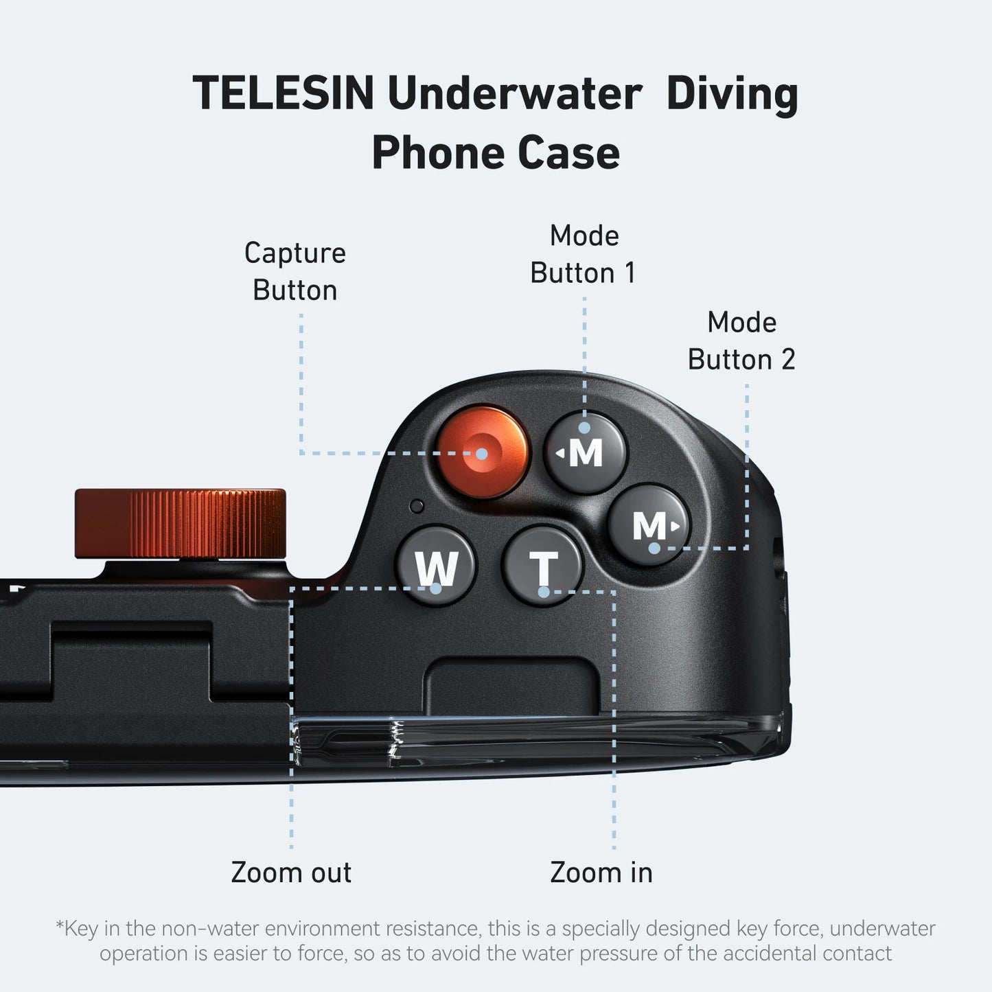 Funda Para Teléfono Sumergible / Buceo / IP68 Certificado.