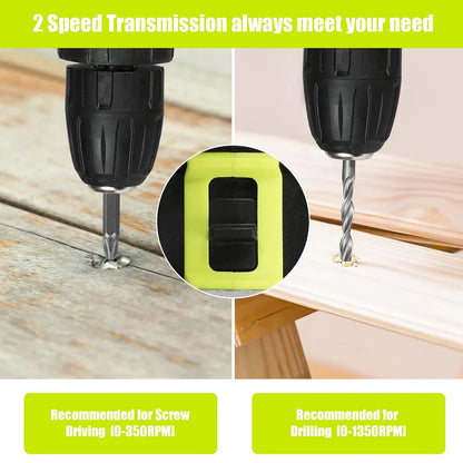 Taladro de Impacto Inalámbrico de 21 V y 1350 RPM + 2 Baterias.